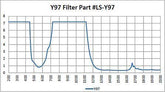 Alexandrite Diode Yag Advanced - Model 17001